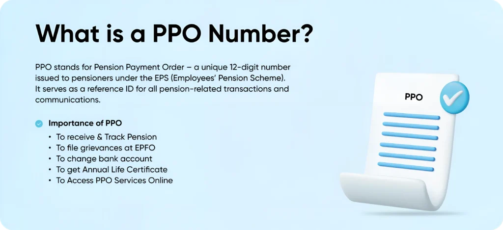 Track the status of your PPO