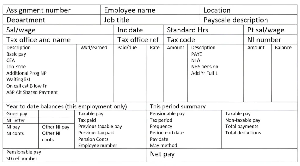 Understanding Common Deductions on Your Payslip