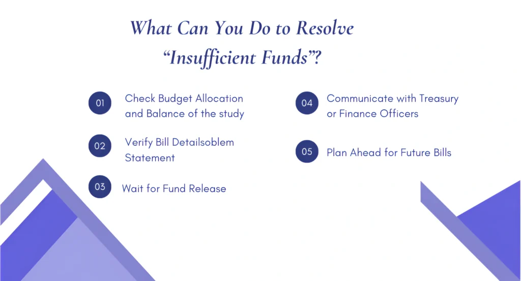 What Can You Do to Resolve “Insufficient Funds”?