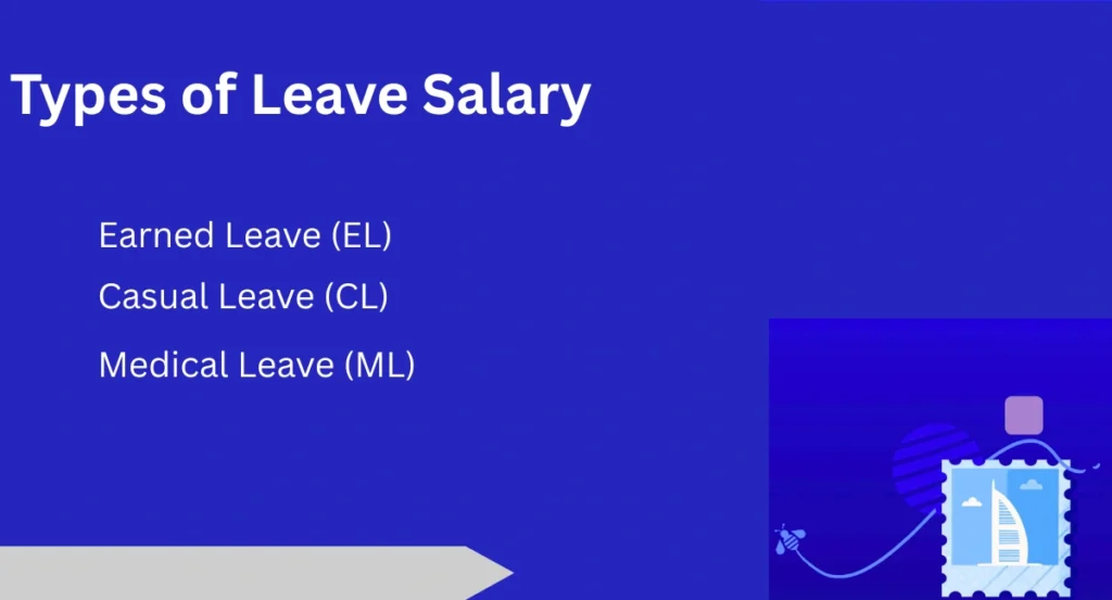 Types of salary Leave
