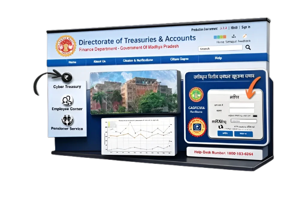 What is IFMS MP Treasury