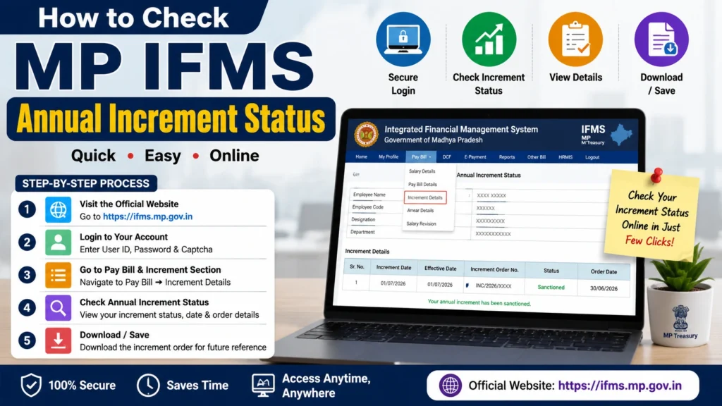 How to Check MP IFMS Annual Increment Status
